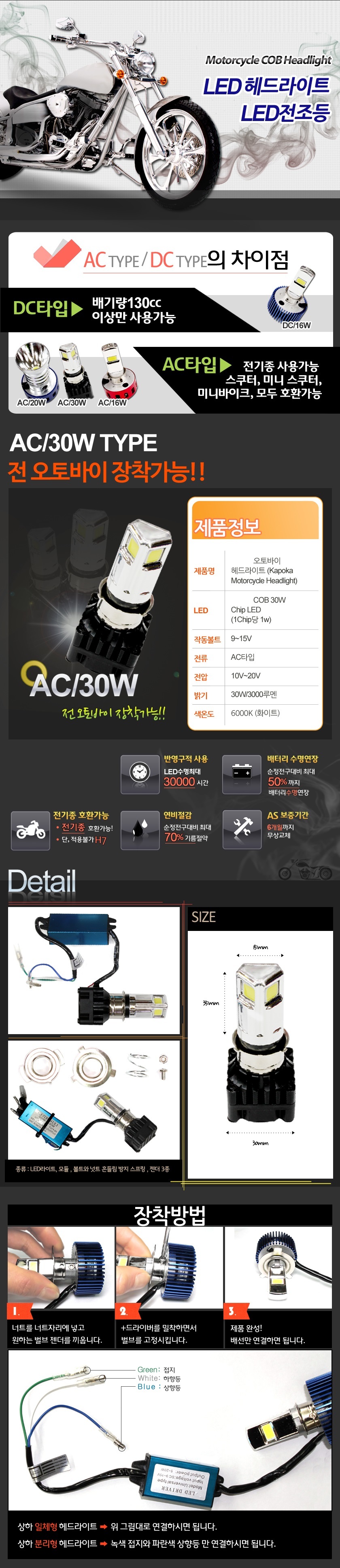 차량,자동차용품,인테리어,익스테리어,튜닝웨어,자차,꾸미기
