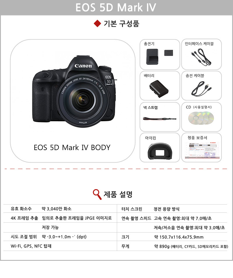 canon 5d mark iv price in korea