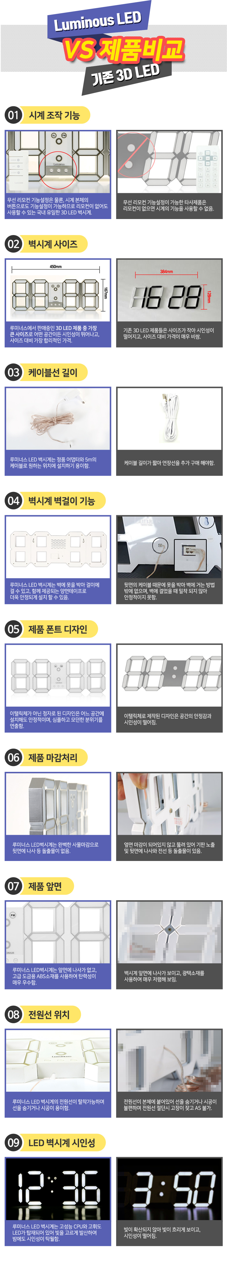 Large 3D LED silent interior wall clock SIMPLE uni