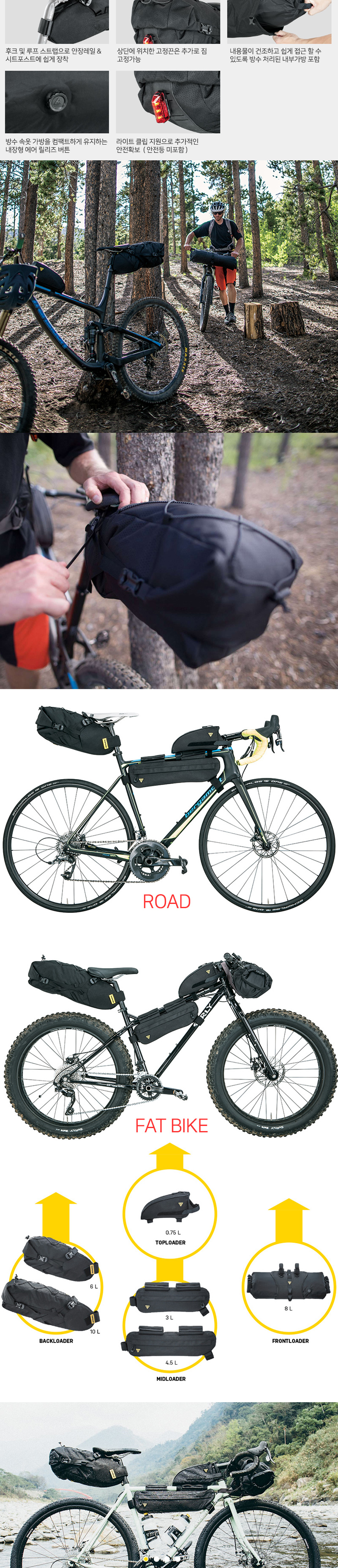 New Bicycle Tool Topic Bike Travel Saddle Bags 6L 