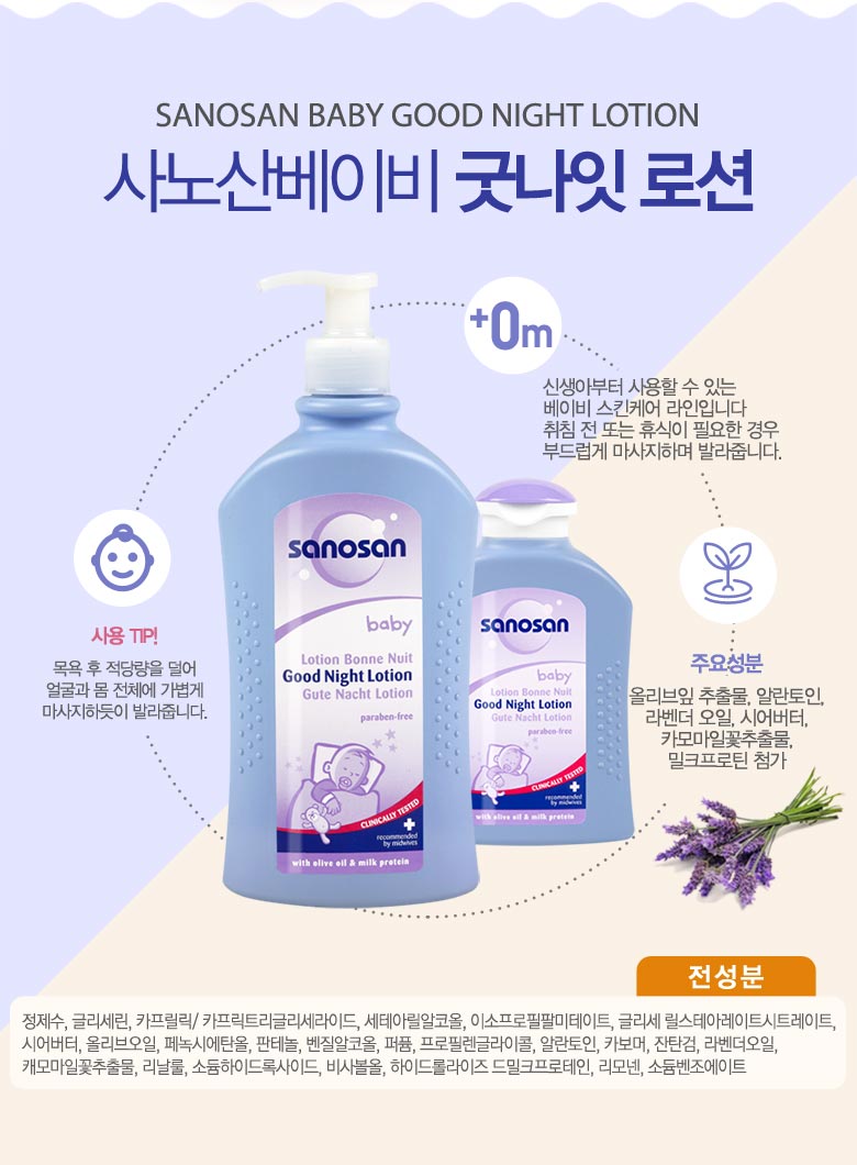 Sano Baby Good Night Lotion 200ml Atopy Cream Baby
