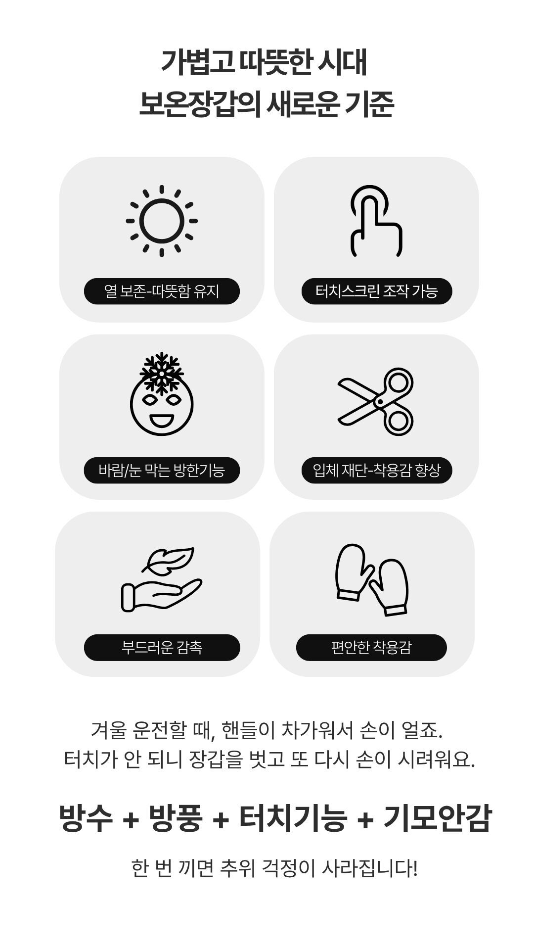 보온장갑 특징과 터치스크린 조작 가능 설명 이미지