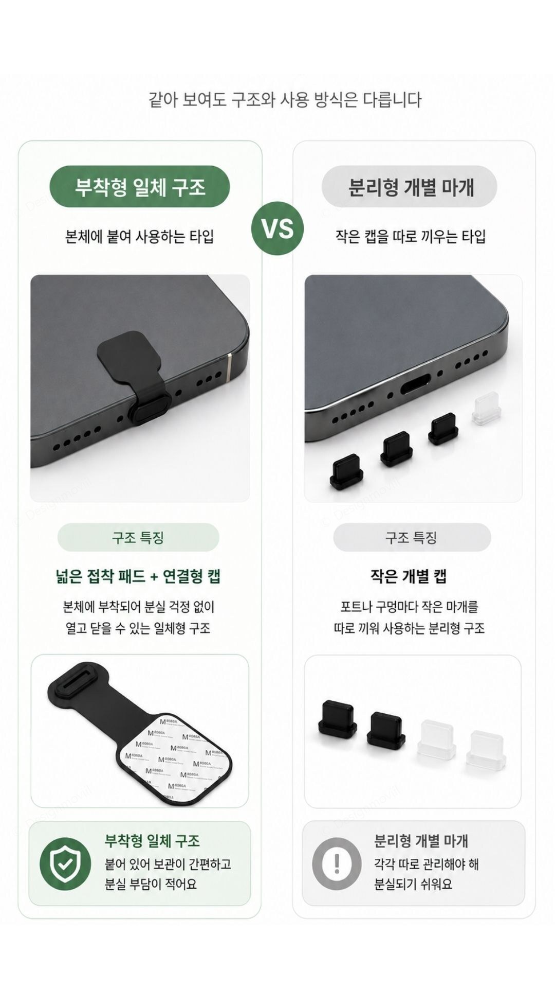 스마트폰 방진마개 실리콘 부착형 보호캡 먼지차단 스마트폰 부착형 보호캡 2.1x1.1x0.4cm 사용 예시 이미지