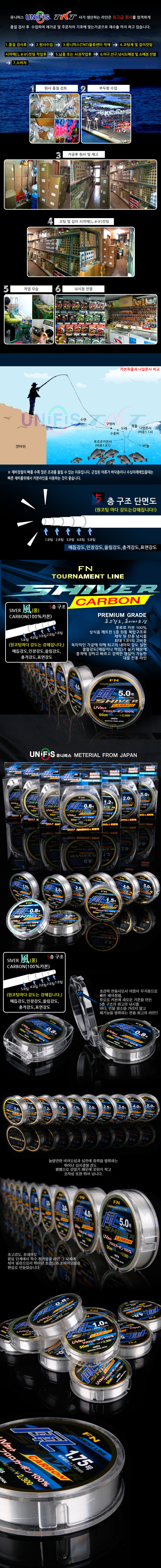 uni_tnt800.jpg