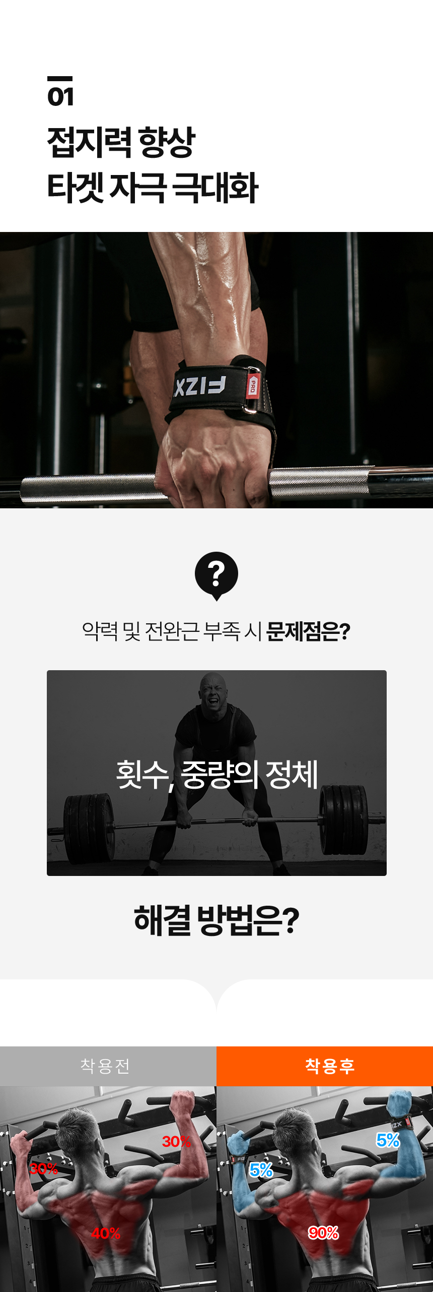 피직스 FIZX 헬스 스트랩 손목보호대 퀵그립 스트렙 상세 이미지 15