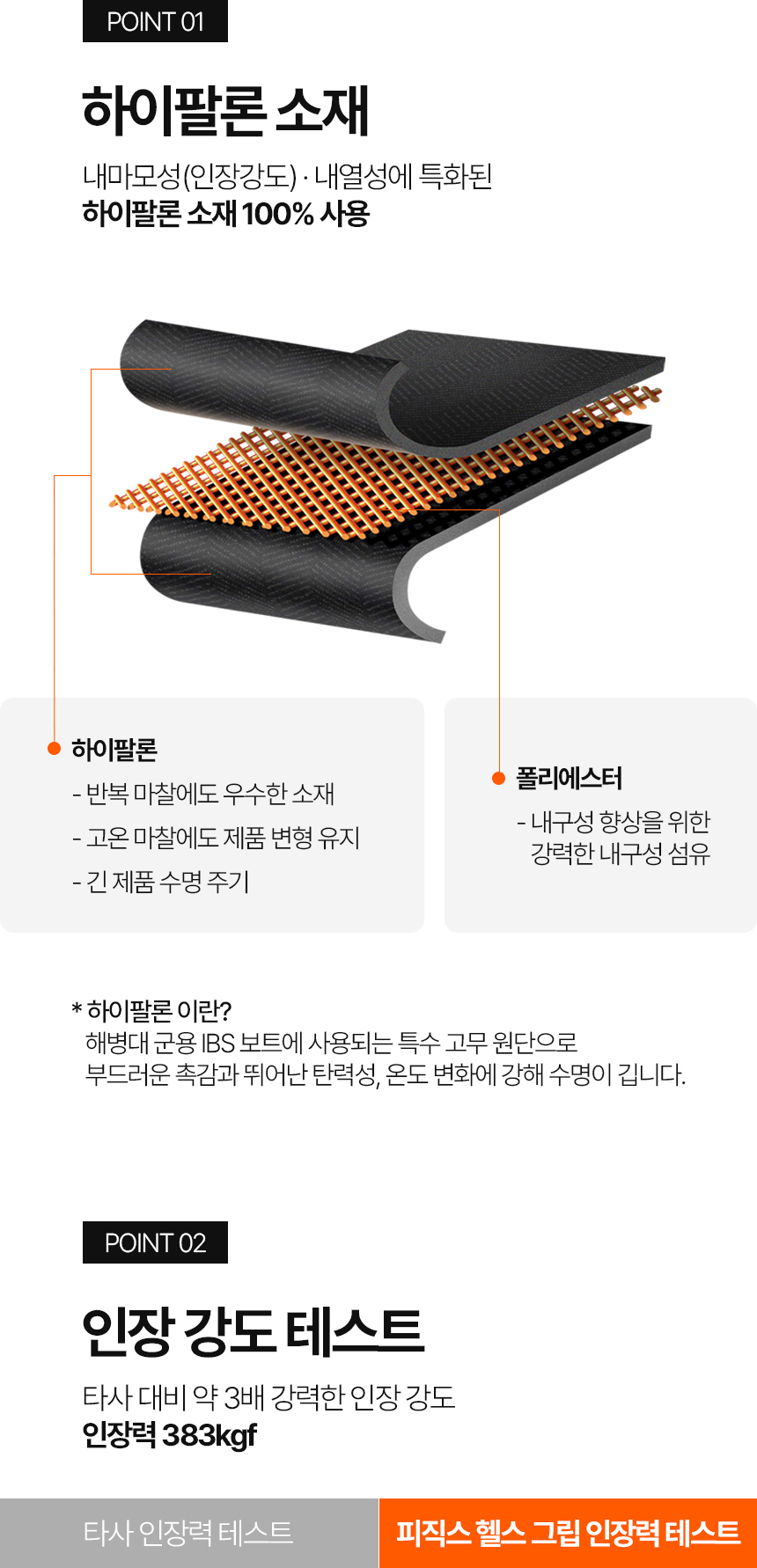 피직스 FIZX 헬스 스트랩 손목보호대 퀵그립 스트렙 상세 이미지 31