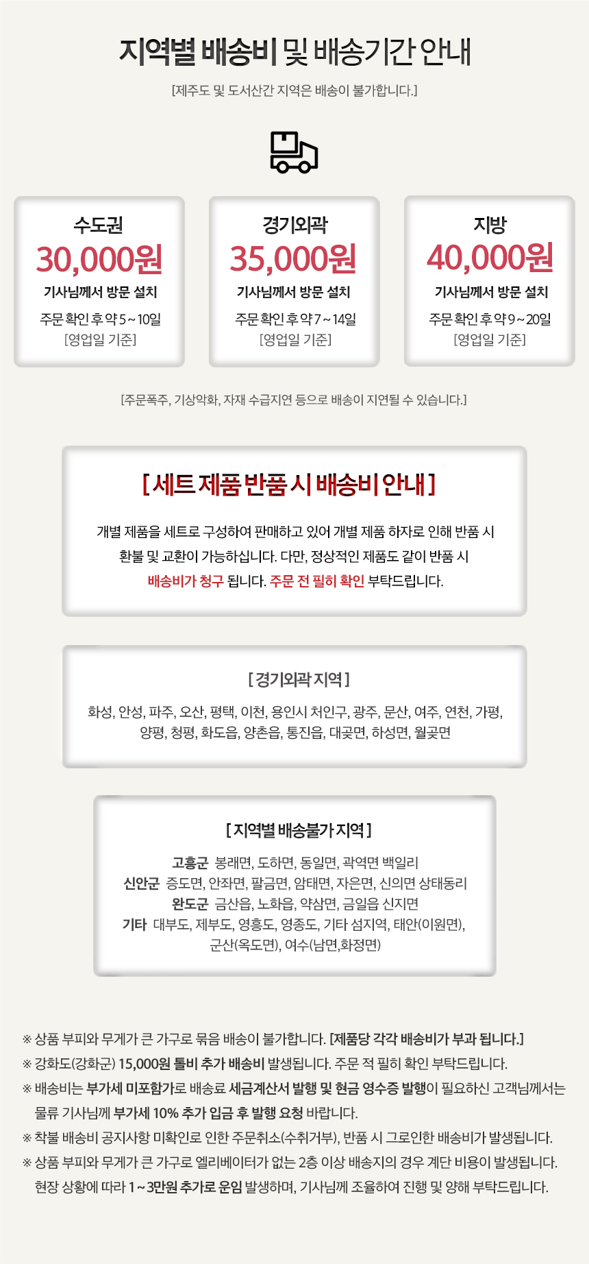 코너책상 3단서랍형, 3단 상부세트 L형 테이블 상세 이미지 3