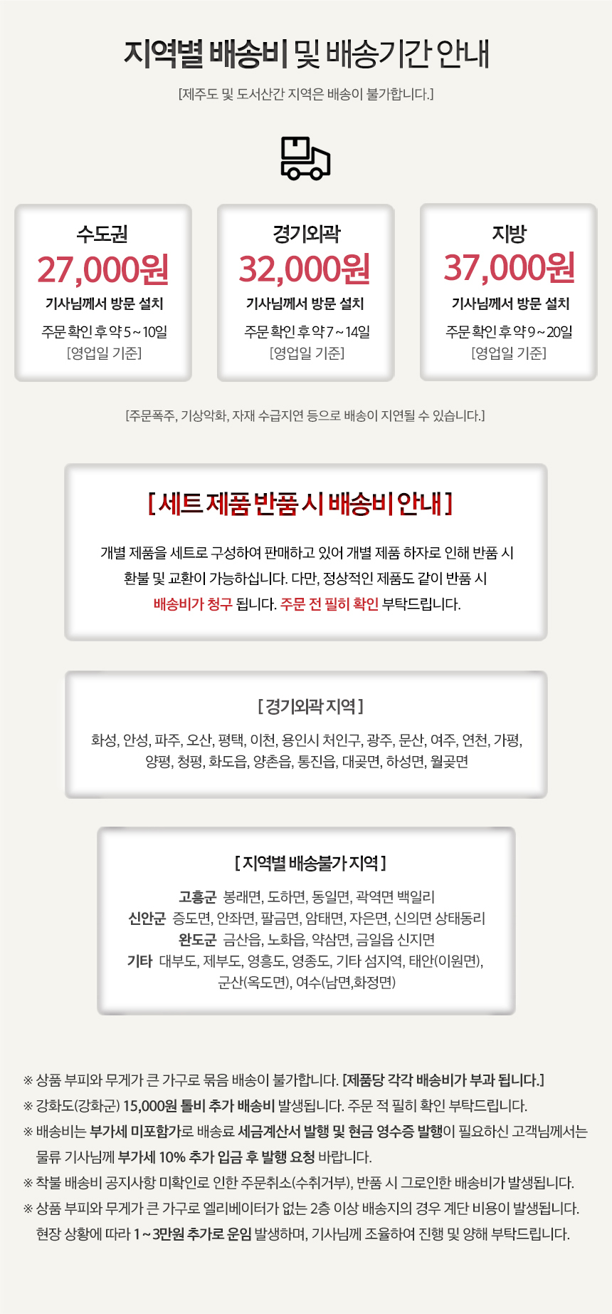 코너책상 4단서랍 본체형, 2단 상부세트 L형 테이블 상세 이미지 3