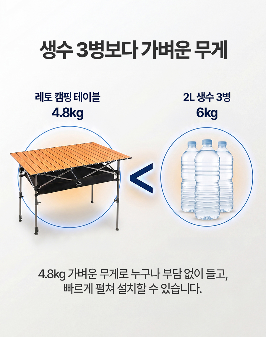 레토 접이식 높이조절 경량 캠핑 롤 테이블 상세 이미지 16