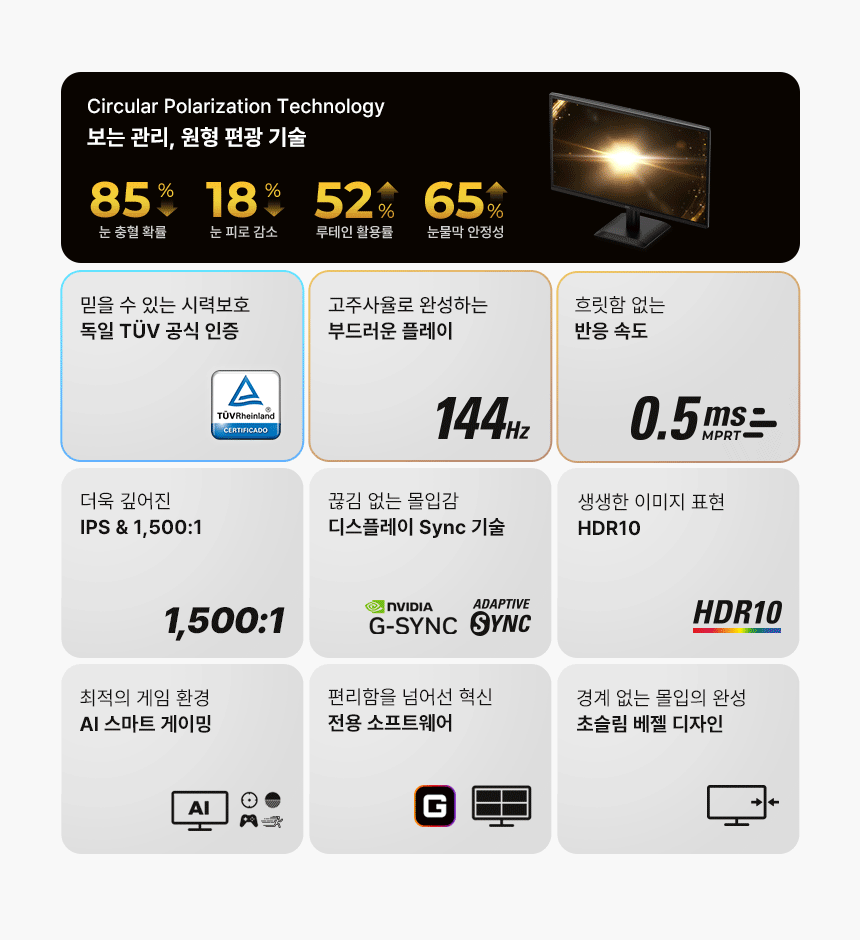 알파스캔 AOC 27E40L 27인치 보더리스 144Hz IPS 원형편광 시력보호 아이케어 AI HDR 무결점 듀얼 사무 홈 모니터 27%EC%9D%B8%EC%B9%98 %EC%8B%9C%EB%A0%A5%EB%B3%B4%ED%98%B8 %EB%AA%A8%EB%8B%88%ED%84%B0 27E40L DB 02
