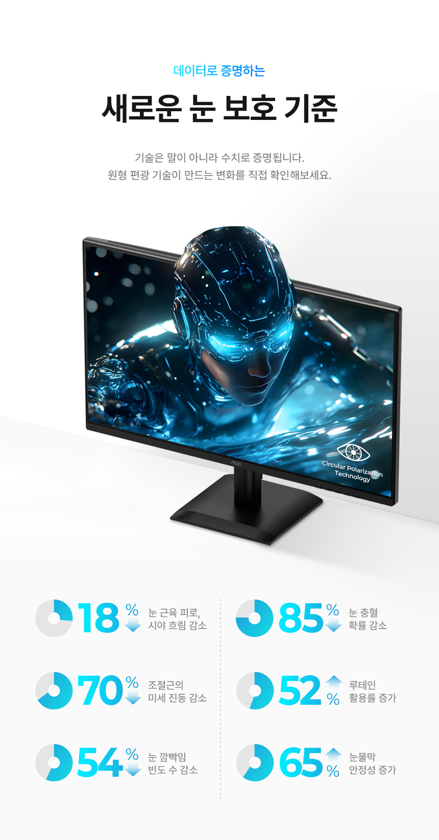 알파스캔 AOC 27E40L 27인치 게이밍 보더리스 144Hz IPS 원형편광 AI HDR 무결점 가성비 듀얼 서브 모니터 27%EC%9D%B8%EC%B9%98 %EA%B2%8C%EC%9D%B4%EB%B0%8D %EB%AA%A8%EB%8B%88%ED%84%B0 27E40L DB 11