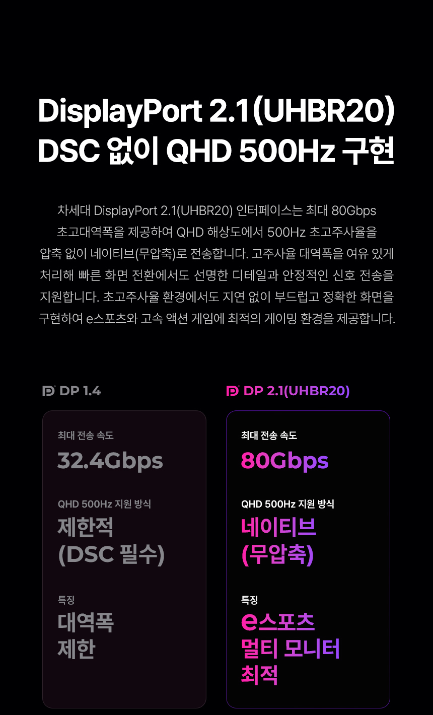 알파스캔 에이건 AGON 276QKD2 게이밍 QHD 퀀텀닷 QD-OLED 500Hz 지싱크 HDR 500 멀티스탠드 무결점 27인치 모니터 27%EC%9D%B8%EC%B9%98 OLED %EA%B2%8C%EC%9D%B4%EB%B0%8D %EB%AA%A8%EB%8B%88%ED%84%B0 AG276QKD2 05