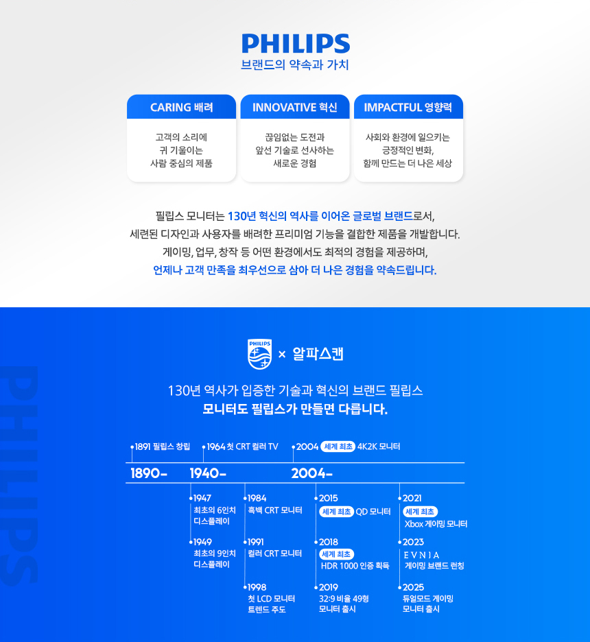 필립스 24B2N3200 120Hz IPS 보더리스 시력보호 멀티스탠드 무결점 모니터 24%EC%9D%B8%EC%B9%98 %EC%8B%9C%EB%A0%A5%EB%B3%B4%ED%98%B8 %EB%AA%A8%EB%8B%88%ED%84%B0 24B2N3200 DB 03