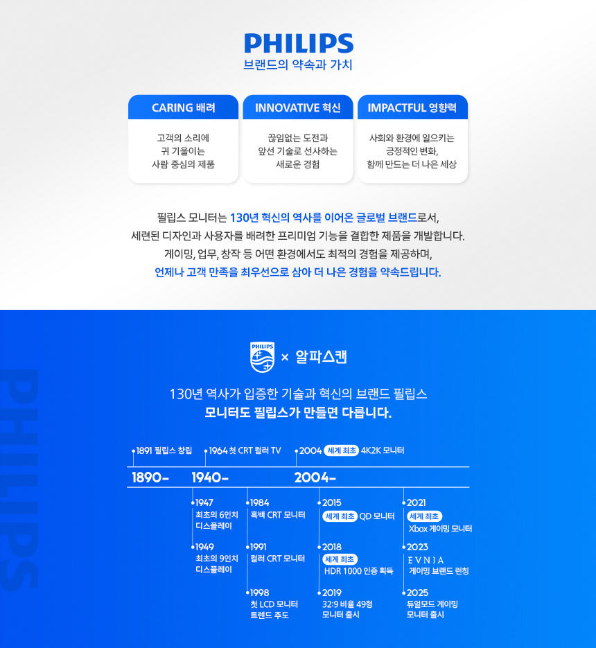 필립스 27E2G5500W QHD 144Hz 프리싱크 게이밍 화이트 높낮이 무결점 모니터 27%EC%9D%B8%EC%B9%98 %EA%B2%8C%EC%9D%B4%EB%B0%8D %EB%AA%A8%EB%8B%88%ED%84%B0 27E2G5500W 03