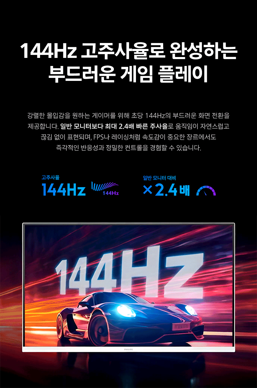 필립스 27E2G5500W QHD 144Hz 프리싱크 게이밍 화이트 높낮이 무결점 모니터 27%EC%9D%B8%EC%B9%98 %EA%B2%8C%EC%9D%B4%EB%B0%8D %EB%AA%A8%EB%8B%88%ED%84%B0 27E2G5500W 06