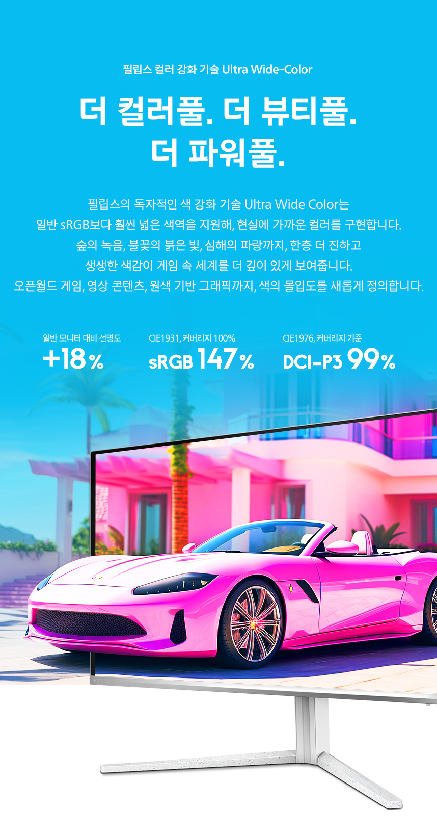 필립스 에브니아 27M2N6501L QHD OLED 240 지싱크 HDR 멀티스탠드 게이밍 화이트 퀀텀닷 데스크테리어 27인치 모니터 무결점 27%EC%9D%B8%EC%B9%98 %EA%B2%8C%EC%9D%B4%EB%B0%8D %EB%AA%A8%EB%8B%88%ED%84%B0 27M2N6501L DB 11