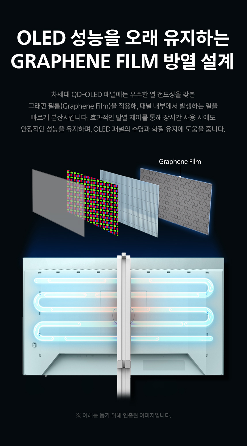 필립스 에브니아 27M2N6501L QHD OLED 240 지싱크 HDR 멀티스탠드 게이밍 화이트 퀀텀닷 데스크테리어 27인치 모니터 무결점 27%EC%9D%B8%EC%B9%98 %EA%B2%8C%EC%9D%B4%EB%B0%8D %EB%AA%A8%EB%8B%88%ED%84%B0 27M2N6501L DB 13