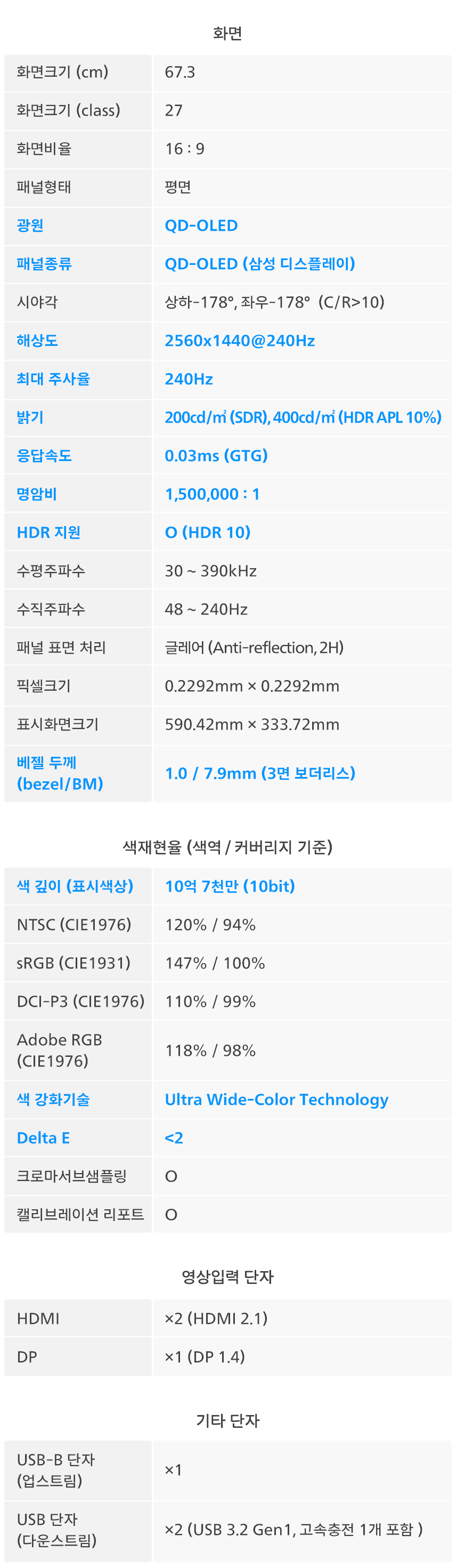 필립스 에브니아 27M2N6501L QHD OLED 240 지싱크 HDR 멀티스탠드 게이밍 화이트 퀀텀닷 데스크테리어 27인치 모니터 무결점 27%EC%9D%B8%EC%B9%98 %EA%B2%8C%EC%9D%B4%EB%B0%8D %EB%AA%A8%EB%8B%88%ED%84%B0 27M2N6501L DB 27
