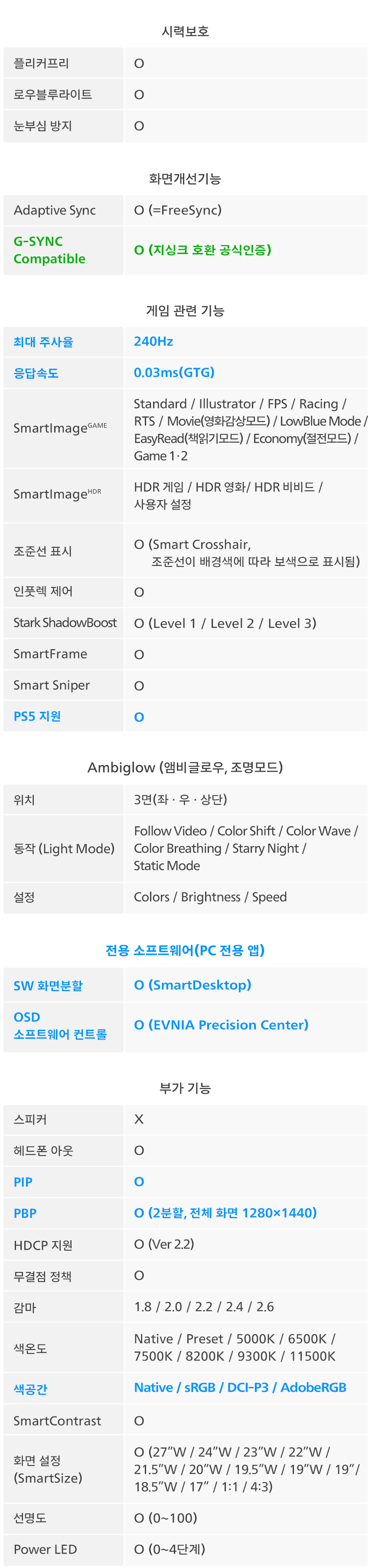 필립스 에브니아 27M2N6501L QHD OLED 240 지싱크 HDR 멀티스탠드 게이밍 화이트 퀀텀닷 데스크테리어 27인치 모니터 무결점 27%EC%9D%B8%EC%B9%98 %EA%B2%8C%EC%9D%B4%EB%B0%8D %EB%AA%A8%EB%8B%88%ED%84%B0 27M2N6501L DB 28