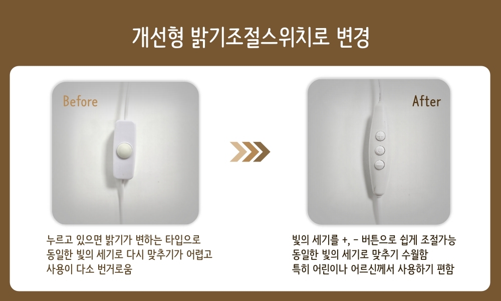 원목 LED 십자가 무드등 기도등 교회 단체 선물 성당 성물 기도 상세 이미지 3