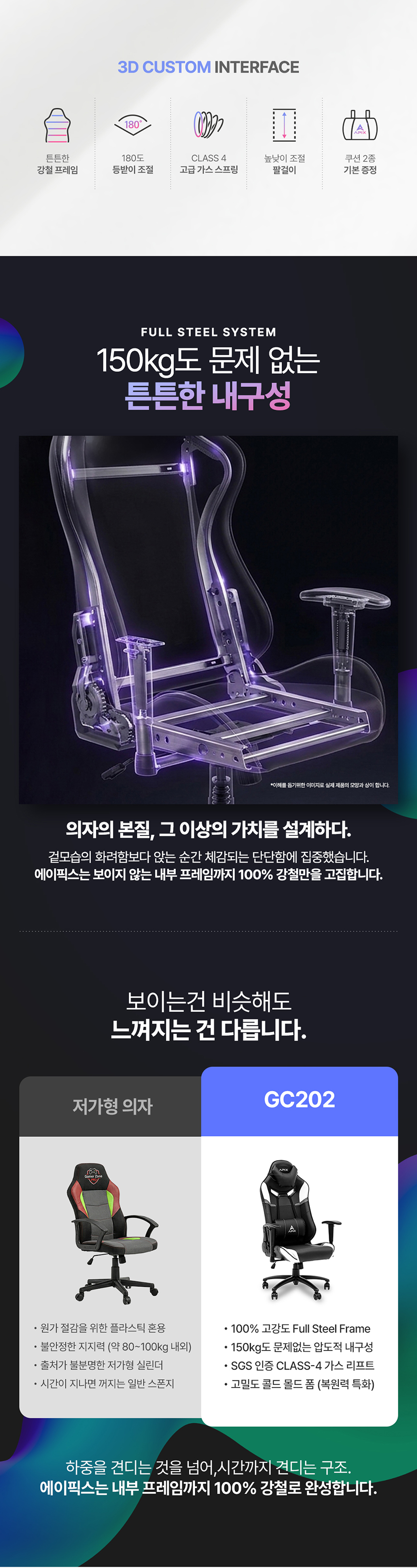에이픽스 컴퓨터 게이밍의자 GC202 사무용 학생 공부 등받이 추천 상세 이미지 7