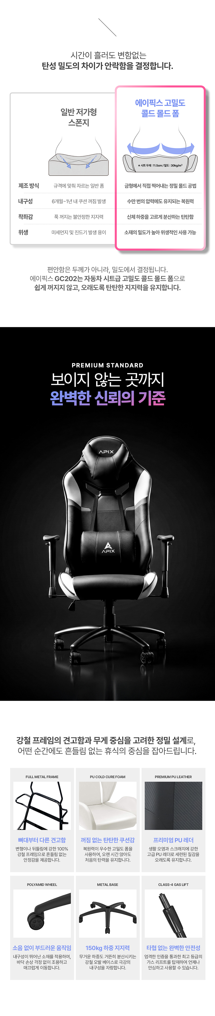 에이픽스 컴퓨터 게이밍의자 GC202 사무용 학생 공부 등받이 추천 상세 이미지 16