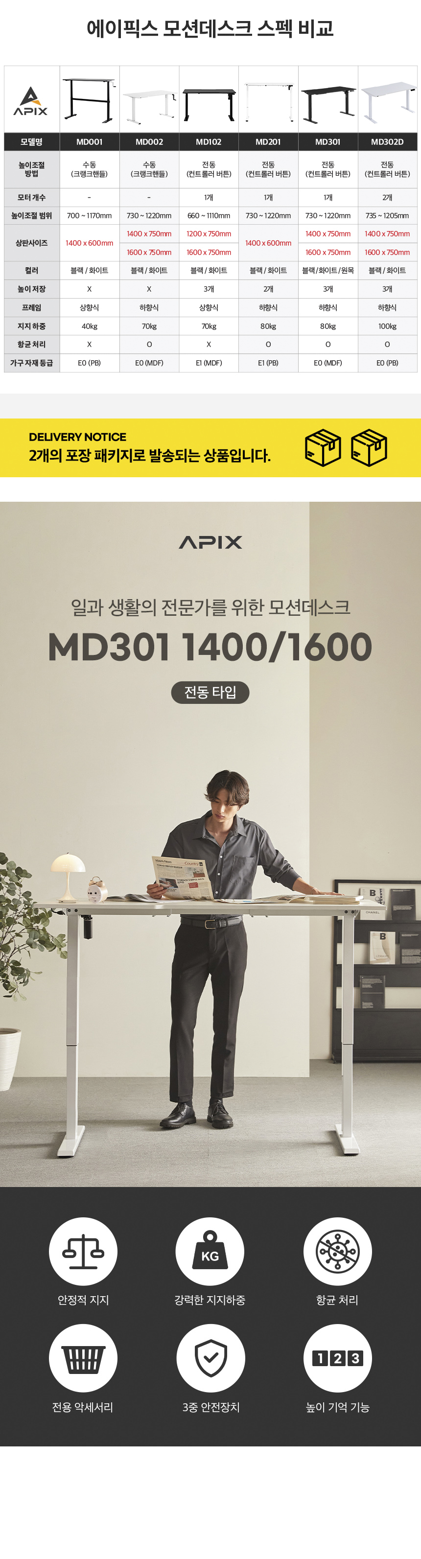 md301 모션데스크