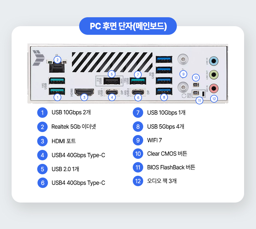 [아싸컴]AMD 9800X3D+RTX5080+32GB+2TB_화이트 : 롯데ON