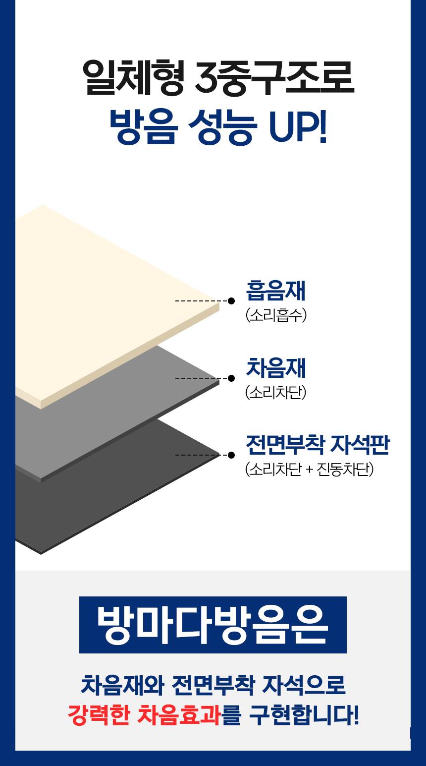 소리가 자석방음재 방마다방음