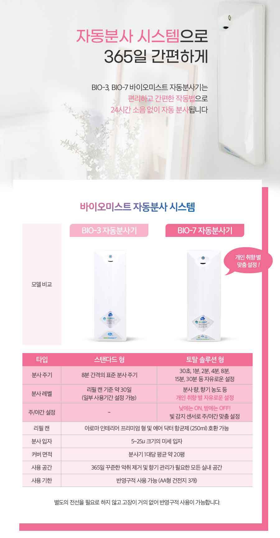 바이오미스트 천연성분 항진균제 에어닥터 실내 화장실 자동 방향제 상세 이미지 18