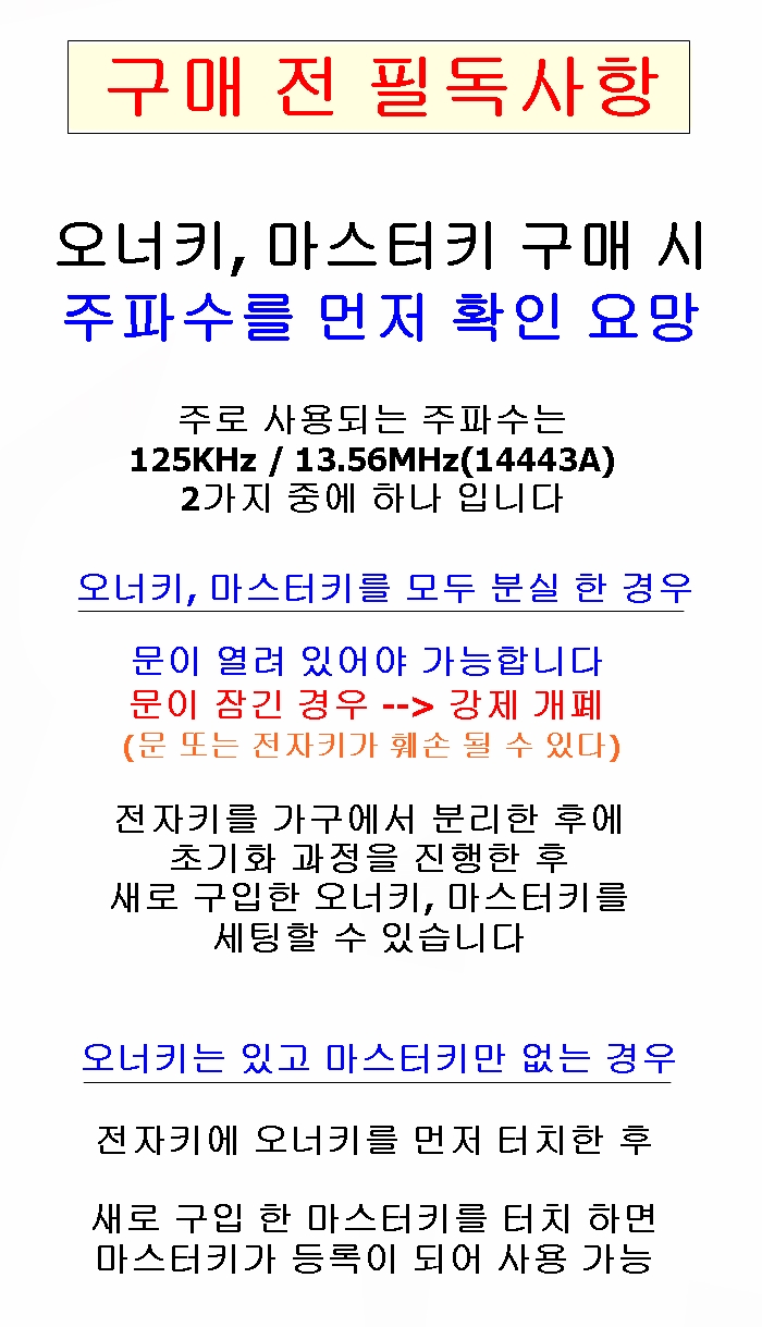 card%20masterkey-3.jpg