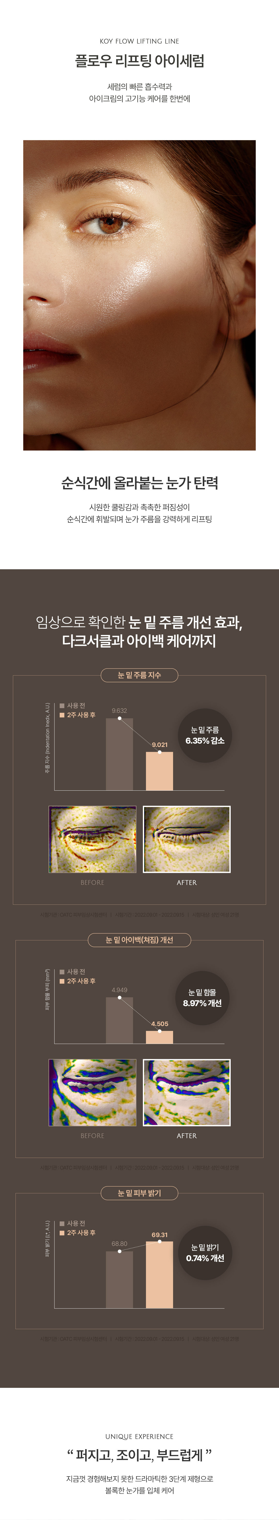 코이 플로우 리프팅 랩핑 크림