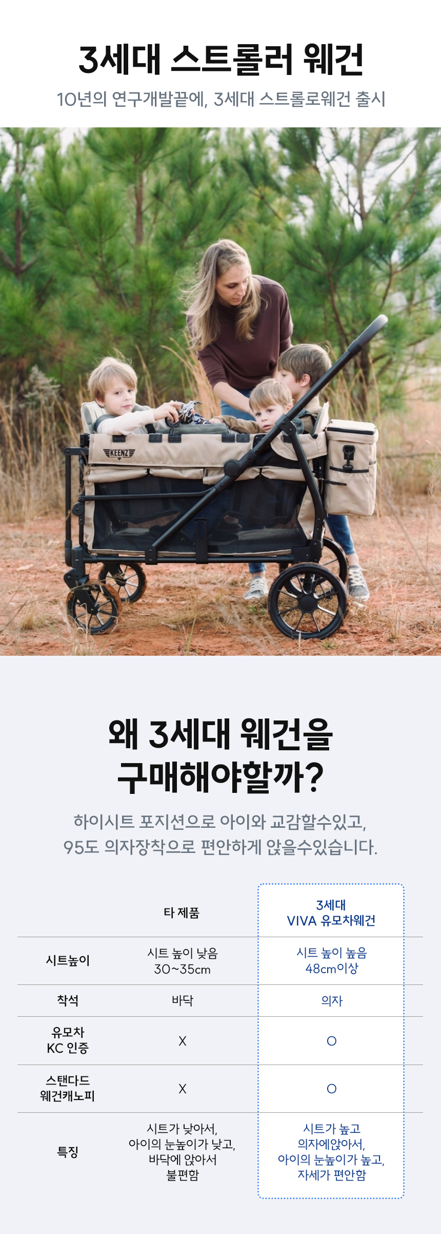 킨즈 비바웨건 2인용 4인용 유아 웨건 쌍둥이유모차 캠핑웨건