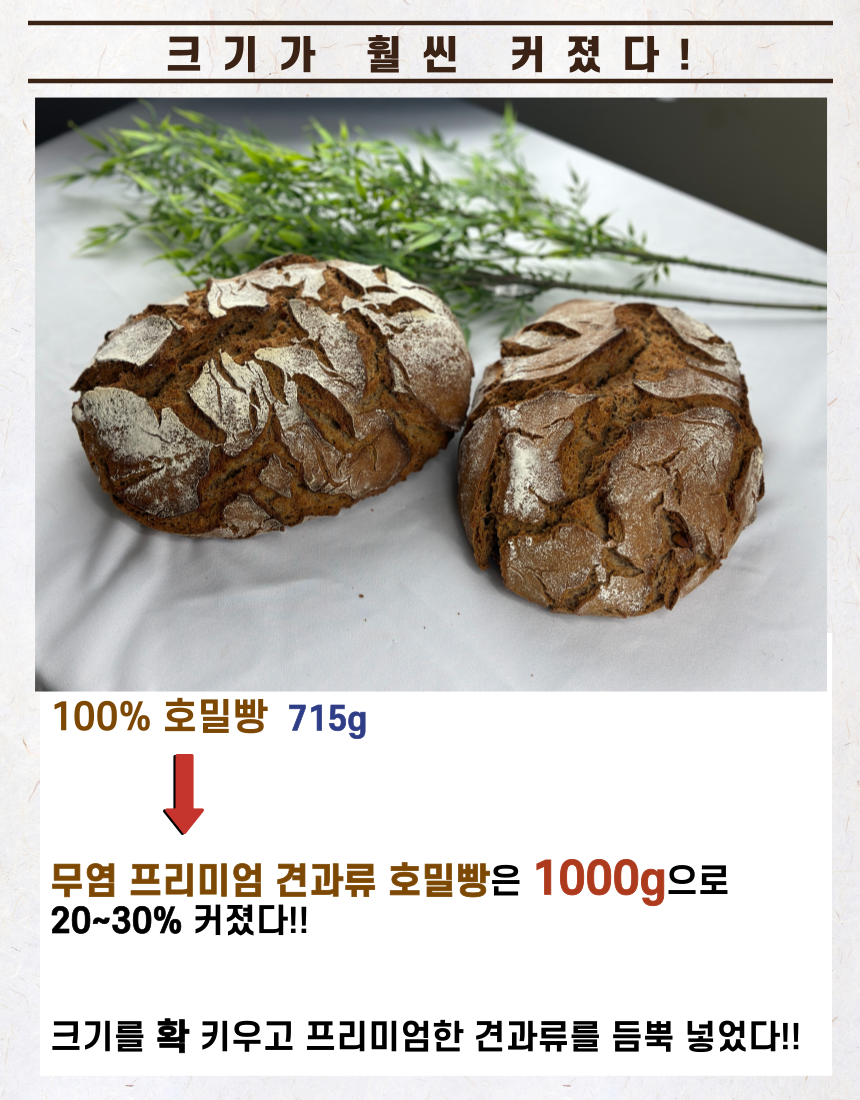 %EB%AC%B4%EC%97%BC%20%ED%94%84%EB%A6%AC%EB%AF%B8%EC%97%84%201.png