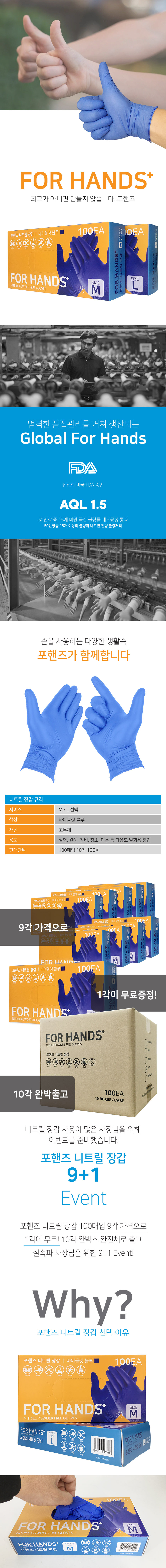 forhands-blue-box.jpg