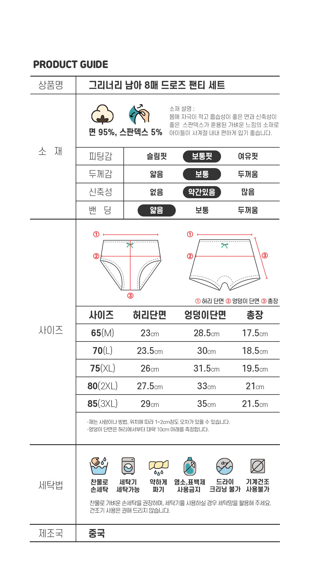 그리너리남아드로즈팬티