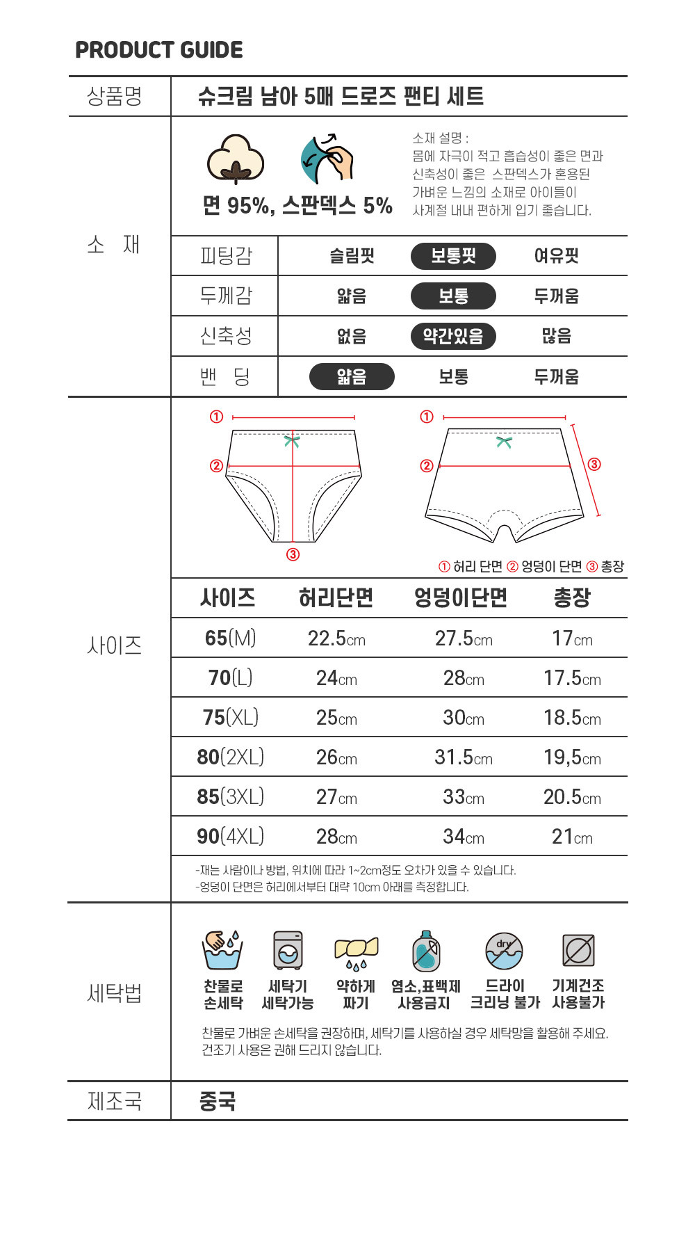 슈크림남아드로즈팬티