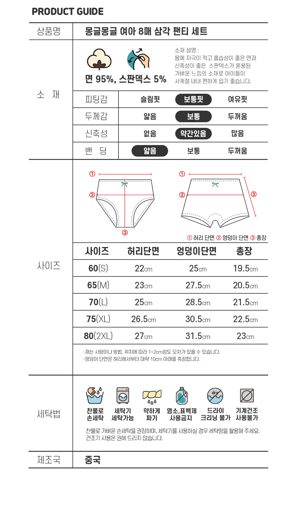 삼각몽글몽글여아팬티