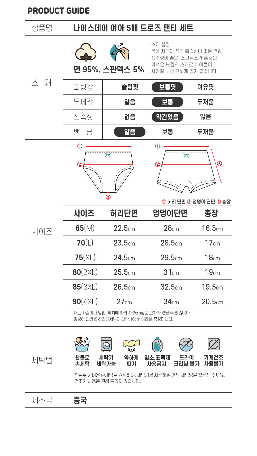 나이스데이여아드로즈팬티