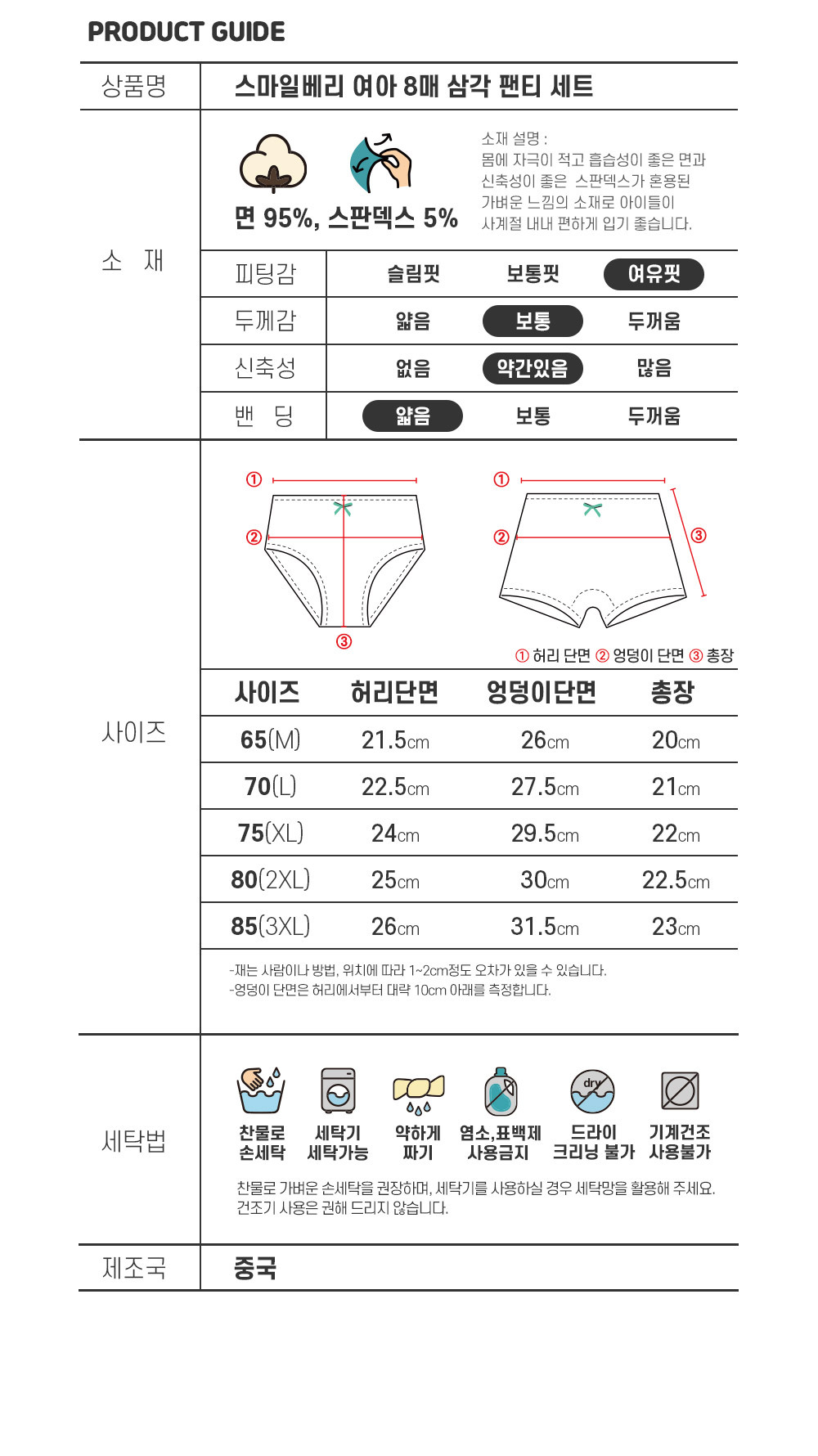 스마일베리여아삼각팬티