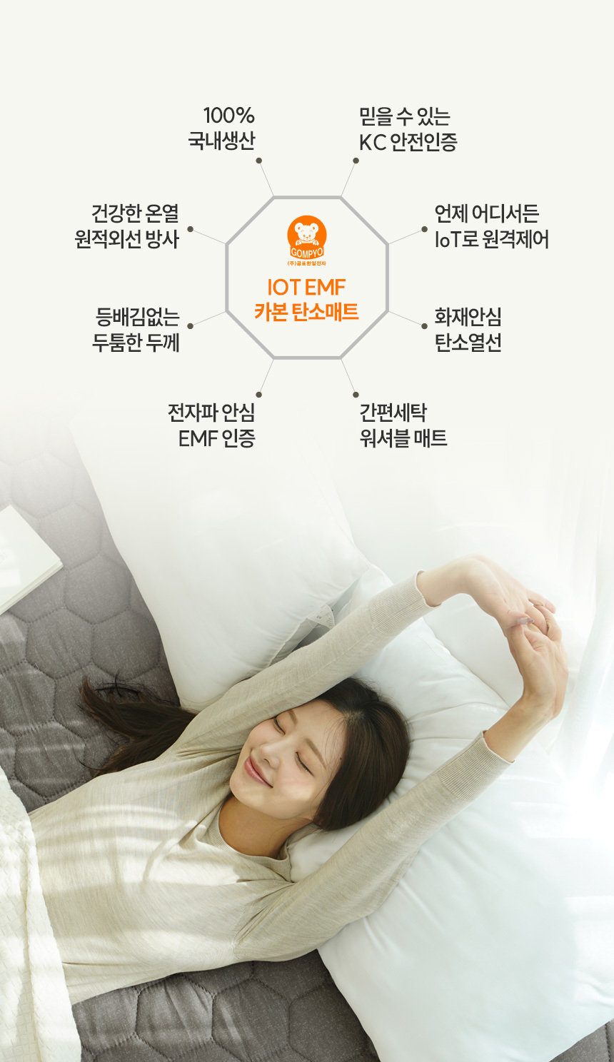 02_gp_bedding_v31_06_ch01.jpg