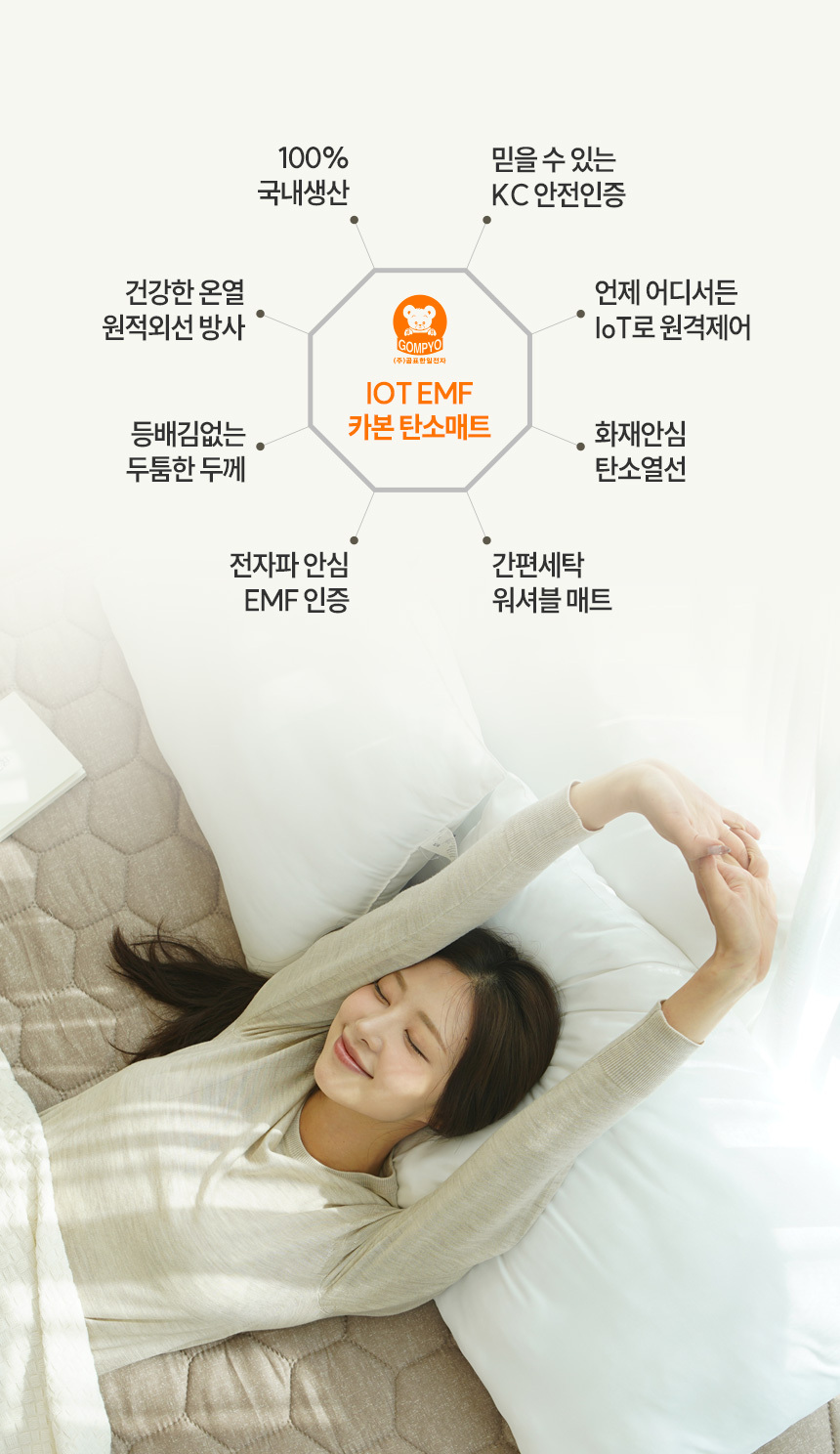 02_gp_bedding_v31_06_ch02.jpg