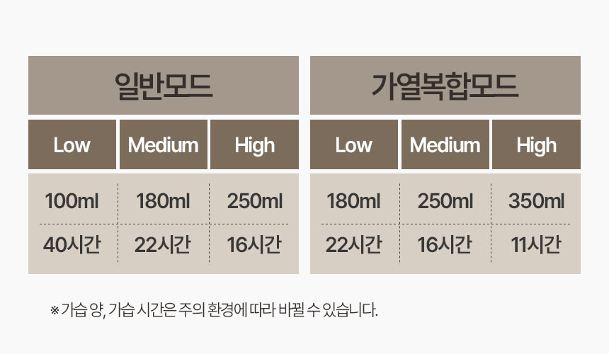 02_haan-hd700ha_15.jpg