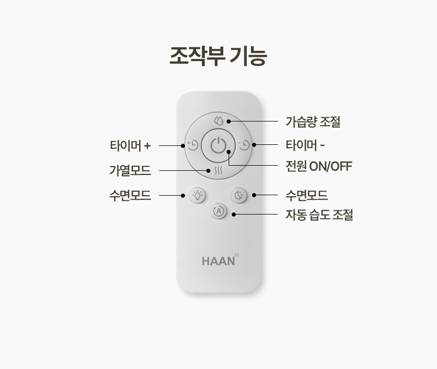 03_haan-hd700ha_08.jpg