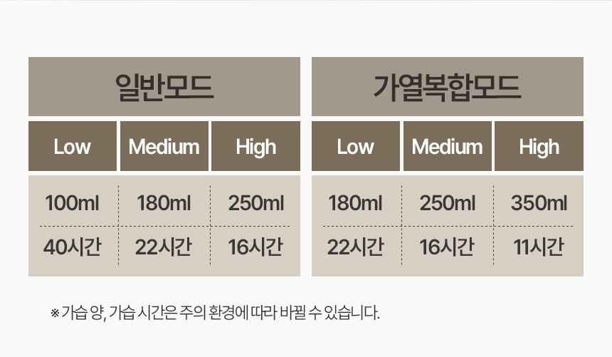 02_haan-hd700hm_15.jpg