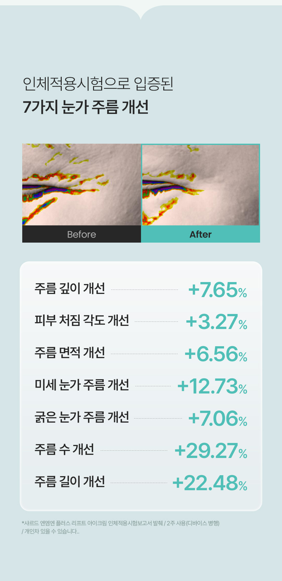 CHARDE NMN Plus Lift Eye Cream (Refill) - details 26