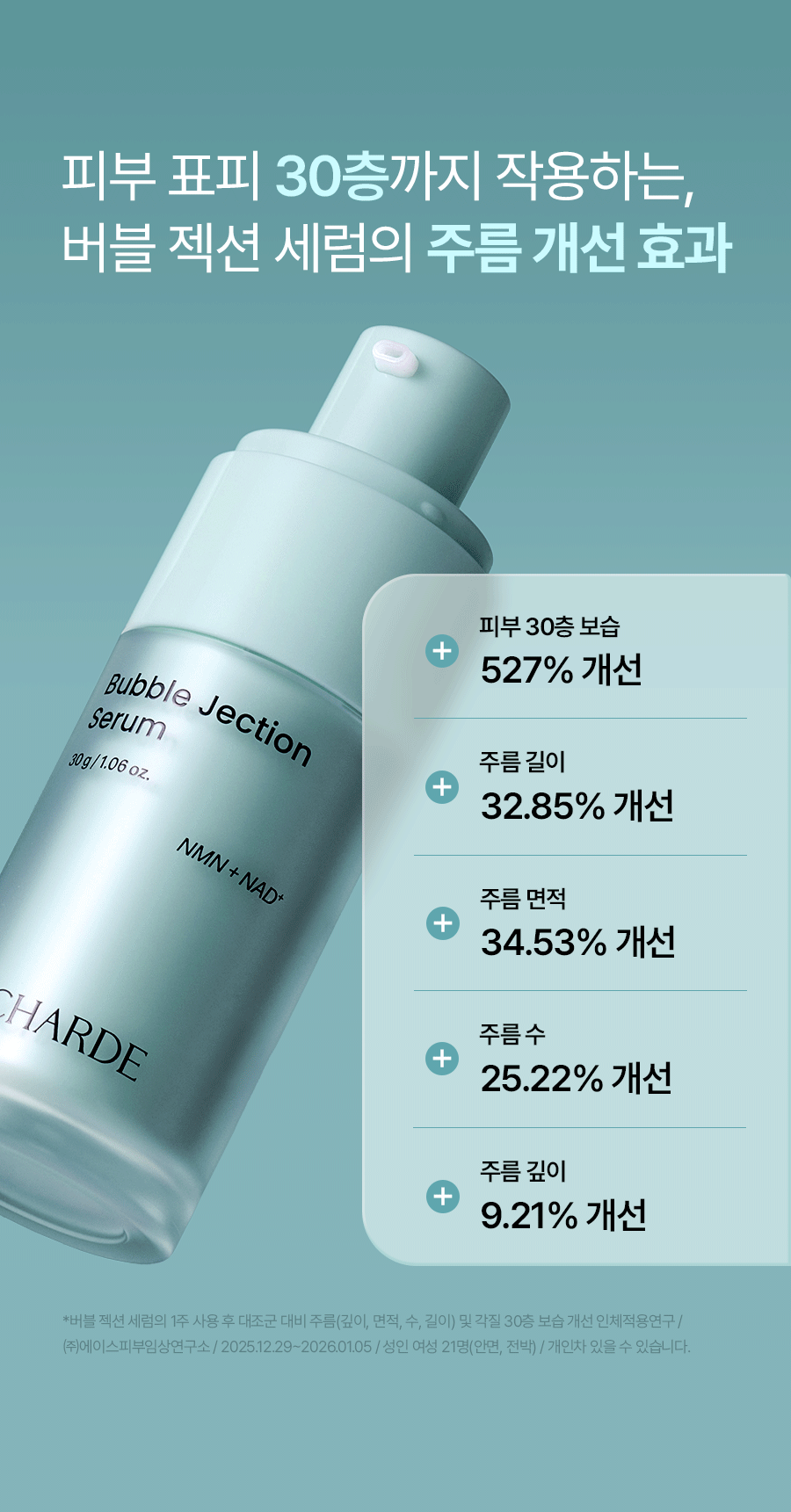 CHARDE Bubble Jection Serum - details 8