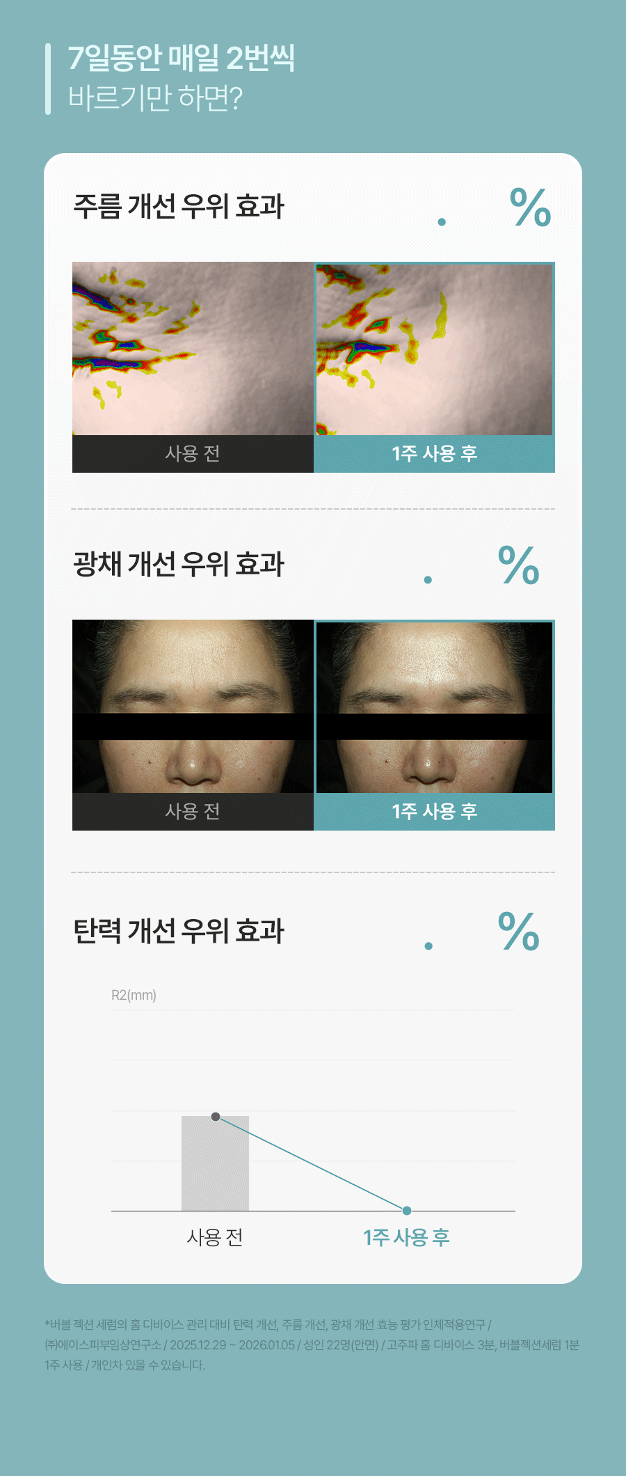CHARDE Bubble Jection Serum - details 17