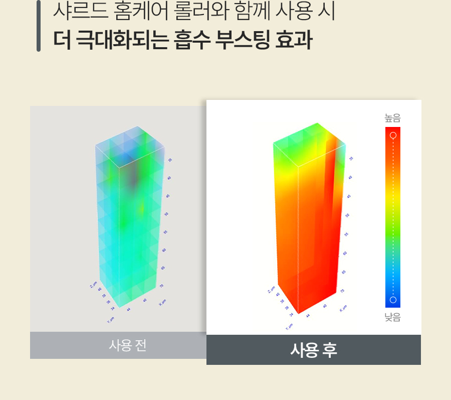 CHARDE Snow Ampoule - details 23