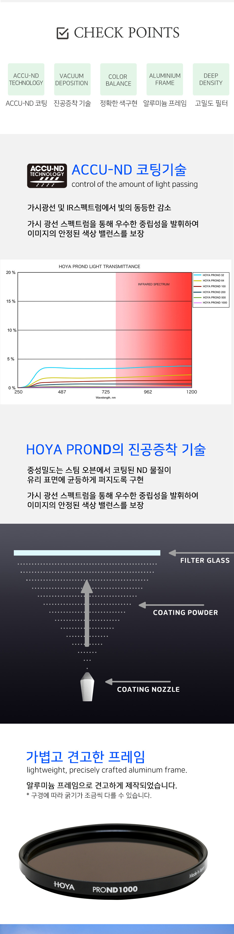 pro_nd_1000_02.jpg